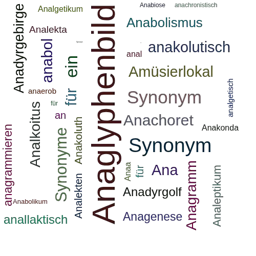 Ein anderes Wort für Anaglyphe - Synonym Anaglyphe