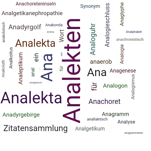 Ein anderes Wort für Analekten - Synonym Analekten