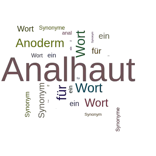 Ein anderes Wort für Analhaut - Synonym Analhaut