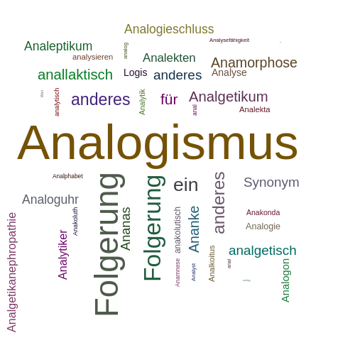 Ein anderes Wort für Analogismus - Synonym Analogismus