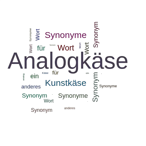 Ein anderes Wort für Analogkäse - Synonym Analogkäse