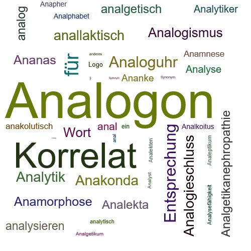 Ein anderes Wort für Analogon - Synonym Analogon