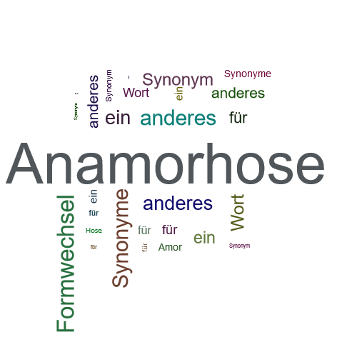 Ein anderes Wort für Anamorhose - Synonym Anamorhose