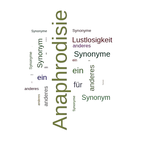 Ein anderes Wort für Anaphrodisie - Synonym Anaphrodisie