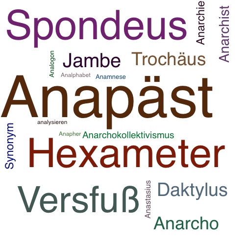 Ein anderes Wort für Anapäst - Synonym Anapäst