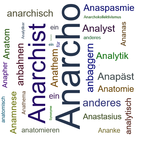 Ein anderes Wort für Anarcho - Synonym Anarcho