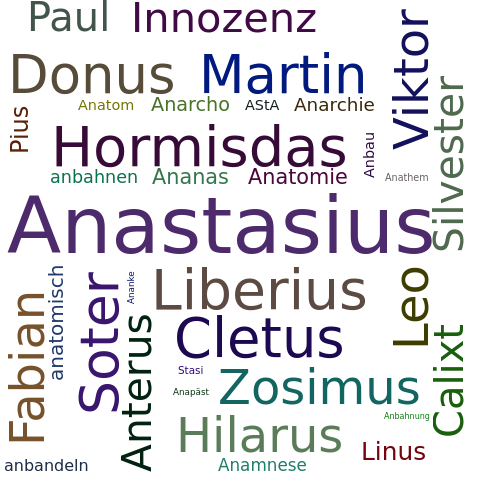 Ein anderes Wort für Anastasius - Synonym Anastasius