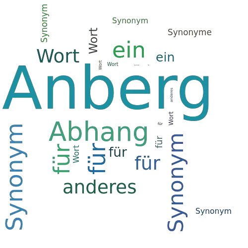 Ein anderes Wort für Anberg - Synonym Anberg