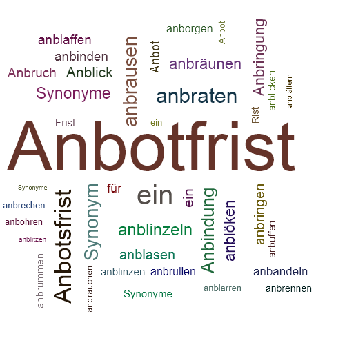 Ein anderes Wort für Anbotfrist - Synonym Anbotfrist