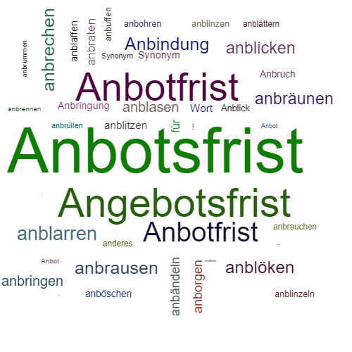 Ein anderes Wort für Anbotsfrist - Synonym Anbotsfrist