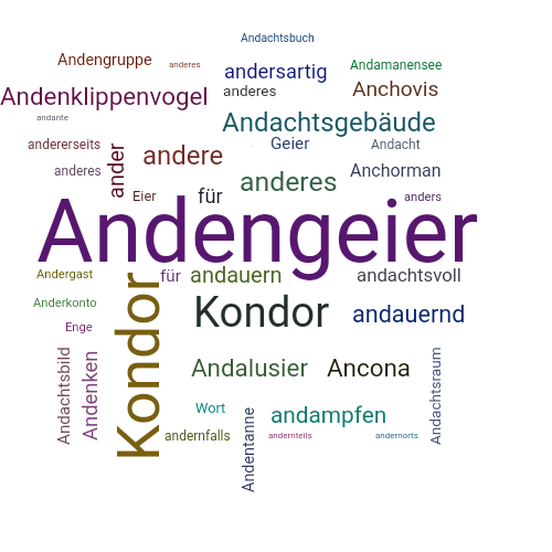 Ein anderes Wort für Andengeier - Synonym Andengeier