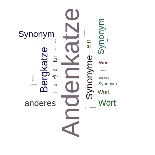 Ein anderes Wort für Andenkatze - Synonym Andenkatze