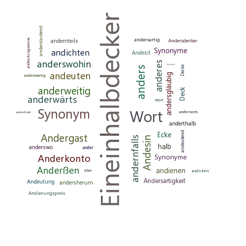 Ein anderes Wort für Anderthalbdecker - Synonym Anderthalbdecker