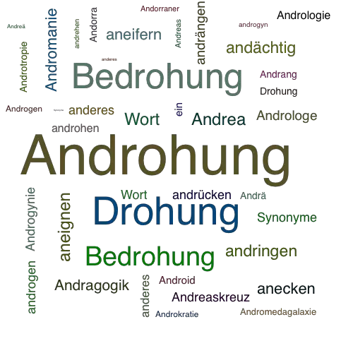 Ein anderes Wort für Androhung - Synonym Androhung