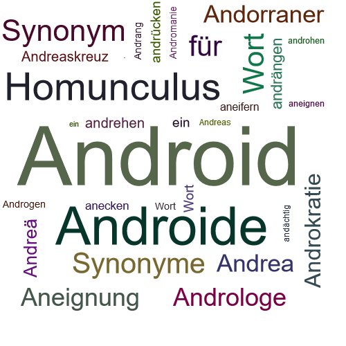 Ein anderes Wort für Android - Synonym Android