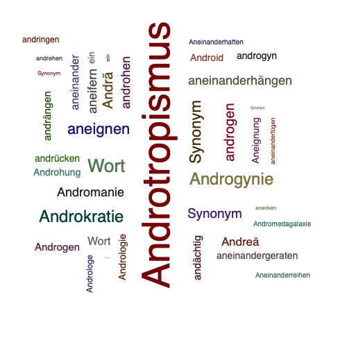 Ein anderes Wort für Androtropie - Synonym Androtropie