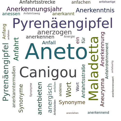 Ein anderes Wort für Aneto - Synonym Aneto