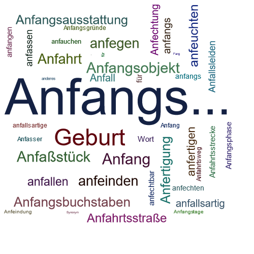 Ein anderes Wort für Anfangs... - Synonym Anfangs...