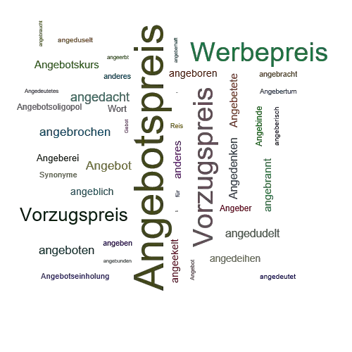 Angebot Erstellen Anderes Wort