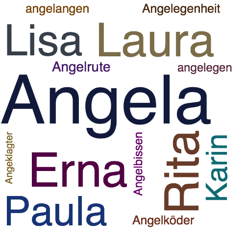 Ein anderes Wort für Angela - Synonym Angela