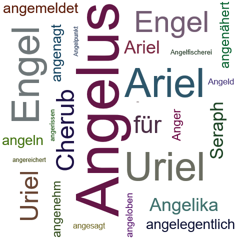 Ein anderes Wort für Angelus - Synonym Angelus