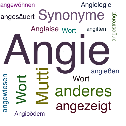 Ein anderes Wort für Angie - Synonym Angie