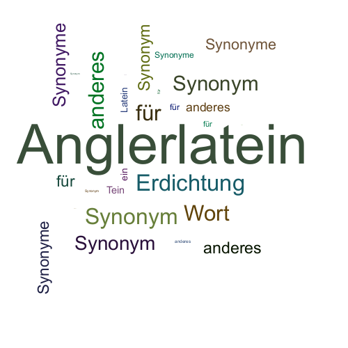 Ein anderes Wort für Anglerlatein - Synonym Anglerlatein