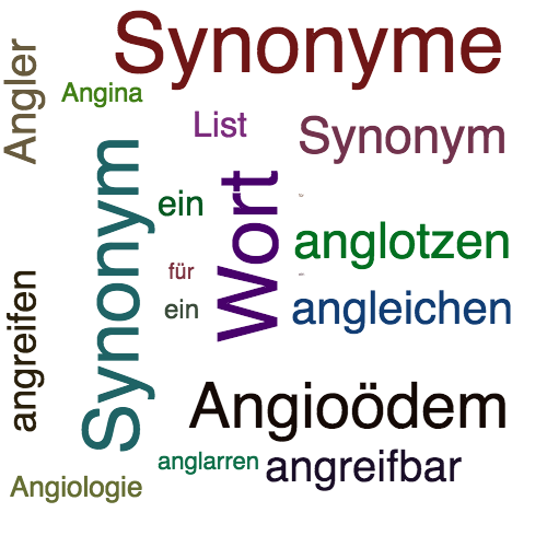 Ein anderes Wort für Anglistik - Synonym Anglistik