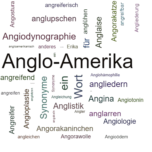 Ein anderes Wort für Angloamerika - Synonym Angloamerika