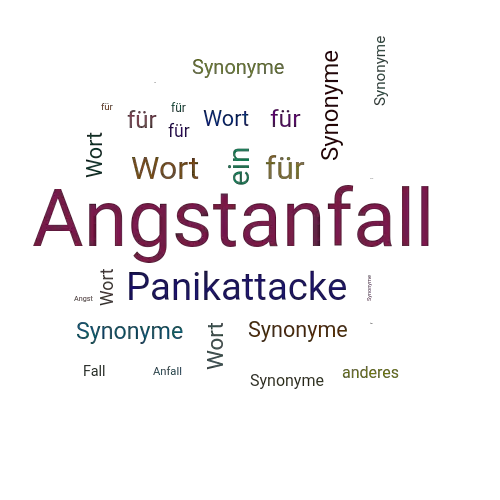 Ein anderes Wort für Angstanfall - Synonym Angstanfall