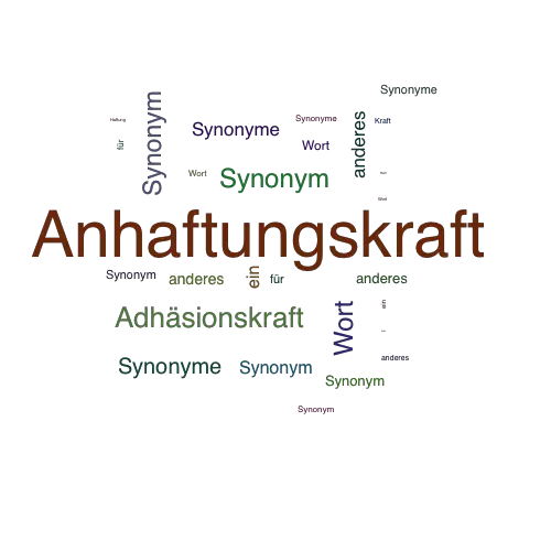 Ein anderes Wort für Anhaftungskraft - Synonym Anhaftungskraft