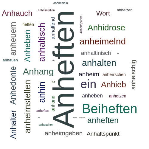 Ein anderes Wort für Anheften - Synonym Anheften