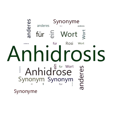 Ein anderes Wort für Anhidrosis - Synonym Anhidrosis