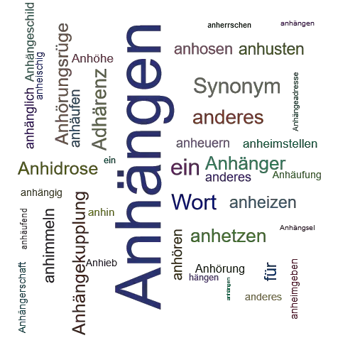 Ein anderes Wort für Anhängen - Synonym Anhängen