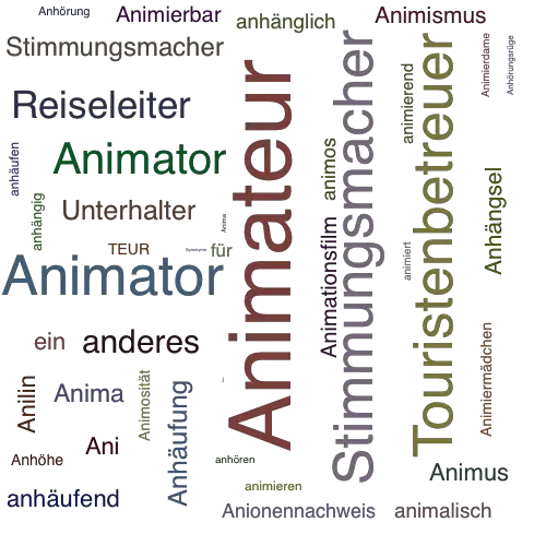 Ein anderes Wort für Animateur - Synonym Animateur