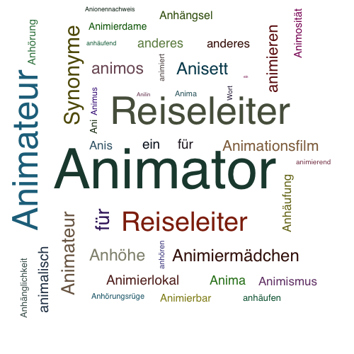 Ein anderes Wort für Animator - Synonym Animator