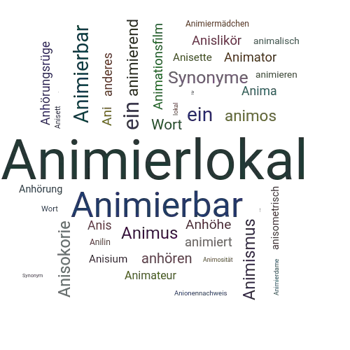 Ein anderes Wort für Animierlokal - Synonym Animierlokal