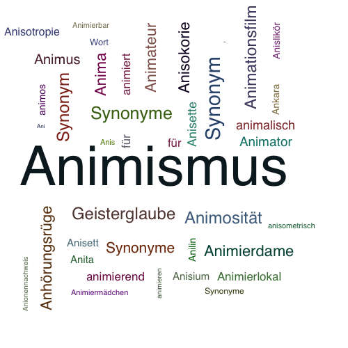 Ein anderes Wort für Animismus - Synonym Animismus