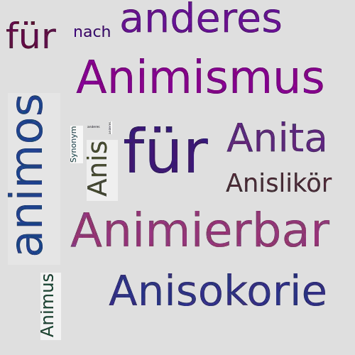 Ein anderes Wort für Anionennachweis - Synonym Anionennachweis