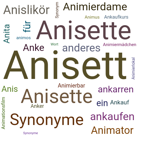 Ein anderes Wort für Anisett - Synonym Anisett