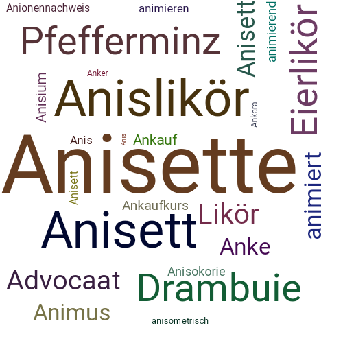 Ein anderes Wort für Anisette - Synonym Anisette