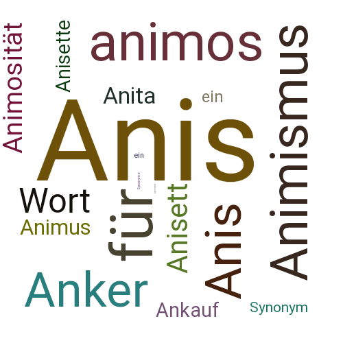 Ein anderes Wort für Anisium - Synonym Anisium