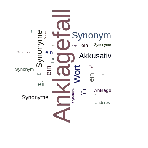 Ein anderes Wort für Anklagefall - Synonym Anklagefall