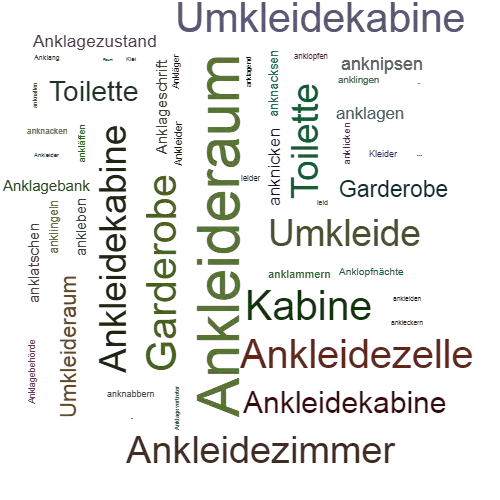 Ein anderes Wort für Ankleideraum - Synonym Ankleideraum