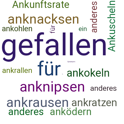 Ein anderes Wort für Ankratz - Synonym Ankratz