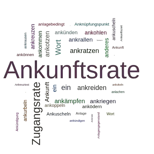 Ein anderes Wort für Ankunftsrate - Synonym Ankunftsrate
