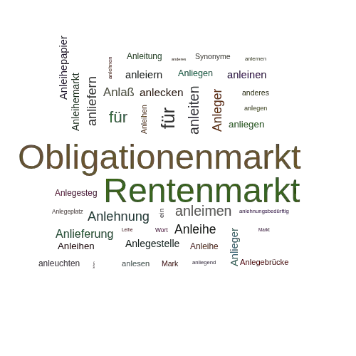 Ein anderes Wort für Anleihenmarkt - Synonym Anleihenmarkt