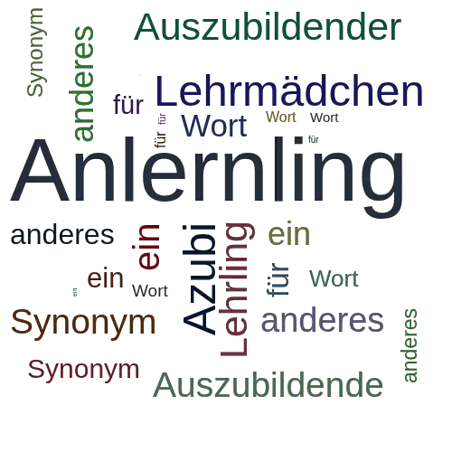 Ein anderes Wort für Anlernling - Synonym Anlernling
