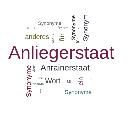Ein anderes Wort für Anliegerstaat - Synonym Anliegerstaat