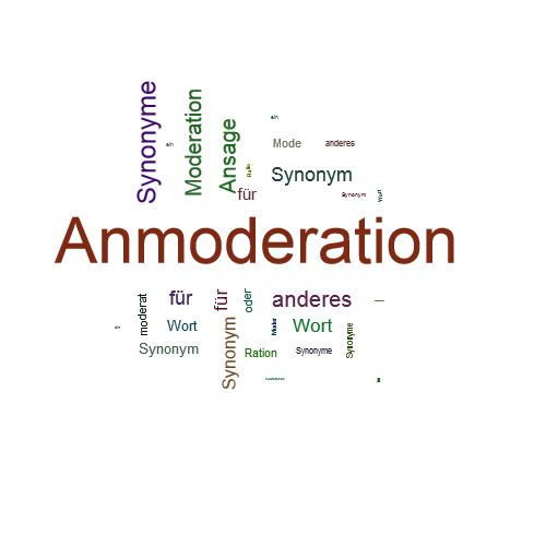 Ein anderes Wort für Anmoderation - Synonym Anmoderation